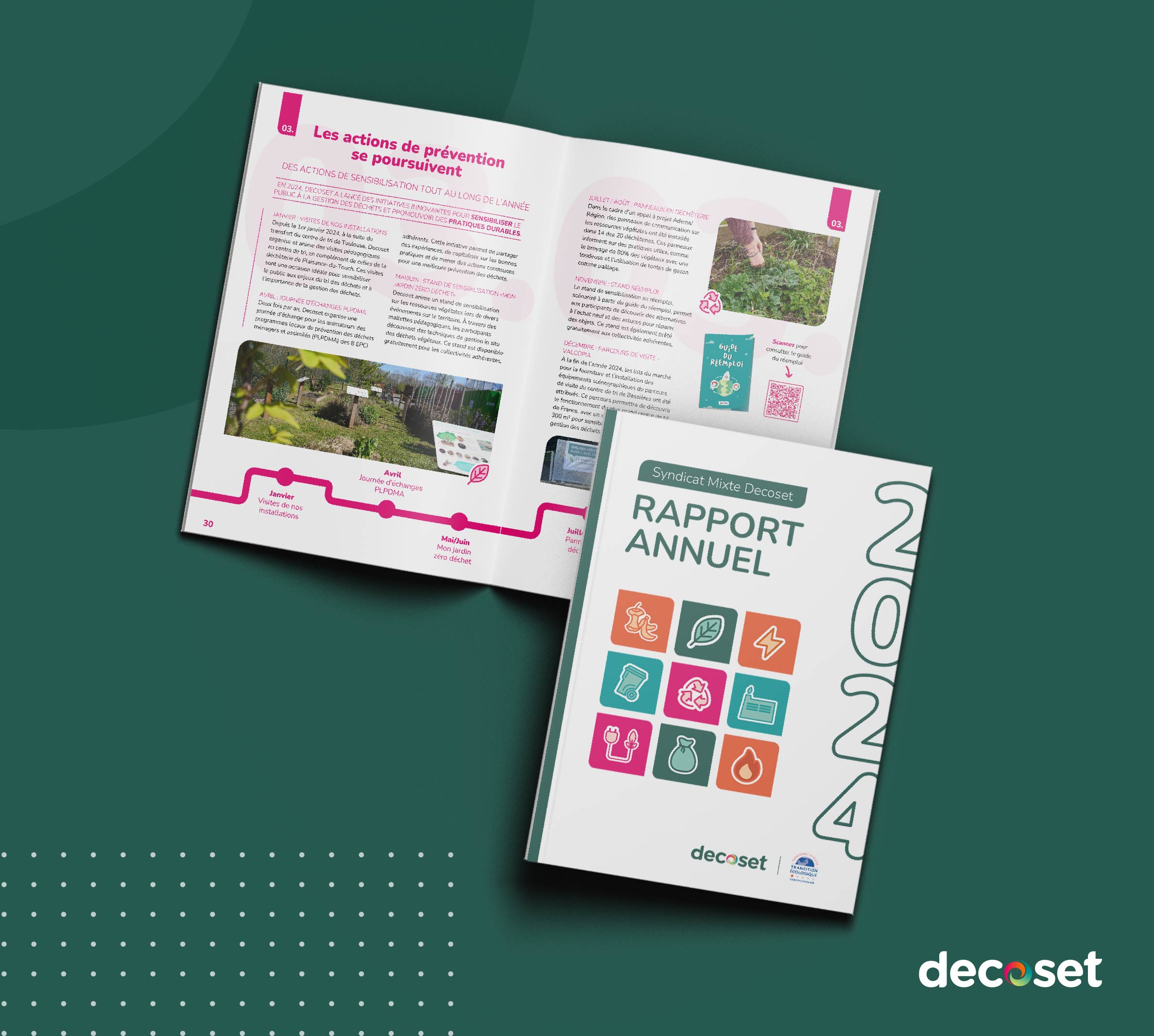 Rapport annuel 2024 